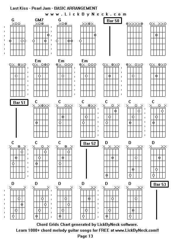 Chord Grids Chart of chord melody fingerstyle guitar song-Last Kiss - Pearl Jam - BASIC ARRANGEMENT,generated by LickByNeck software.